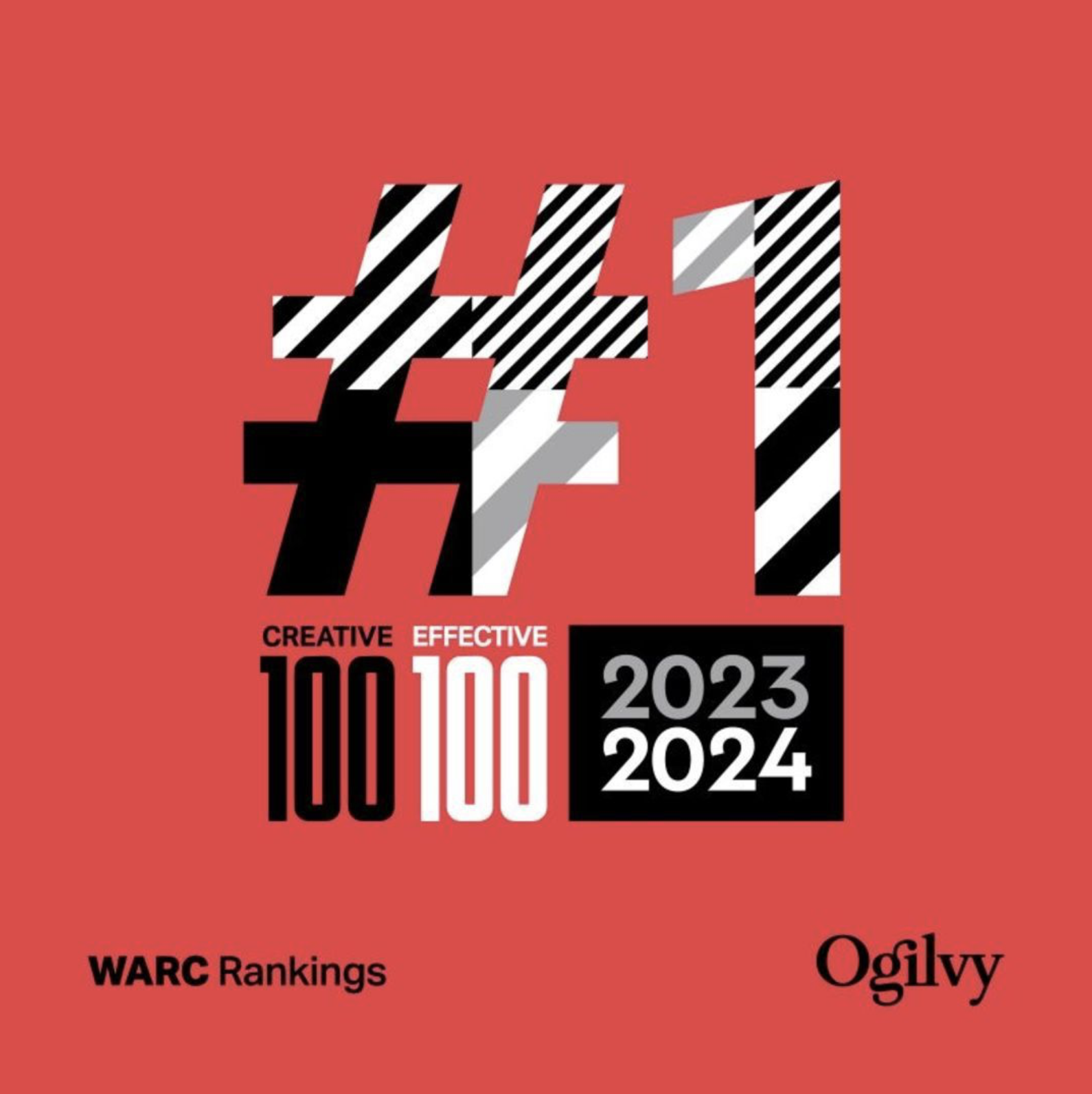 #1 ranking on the WARC Creative 100 and Effective 100 lists