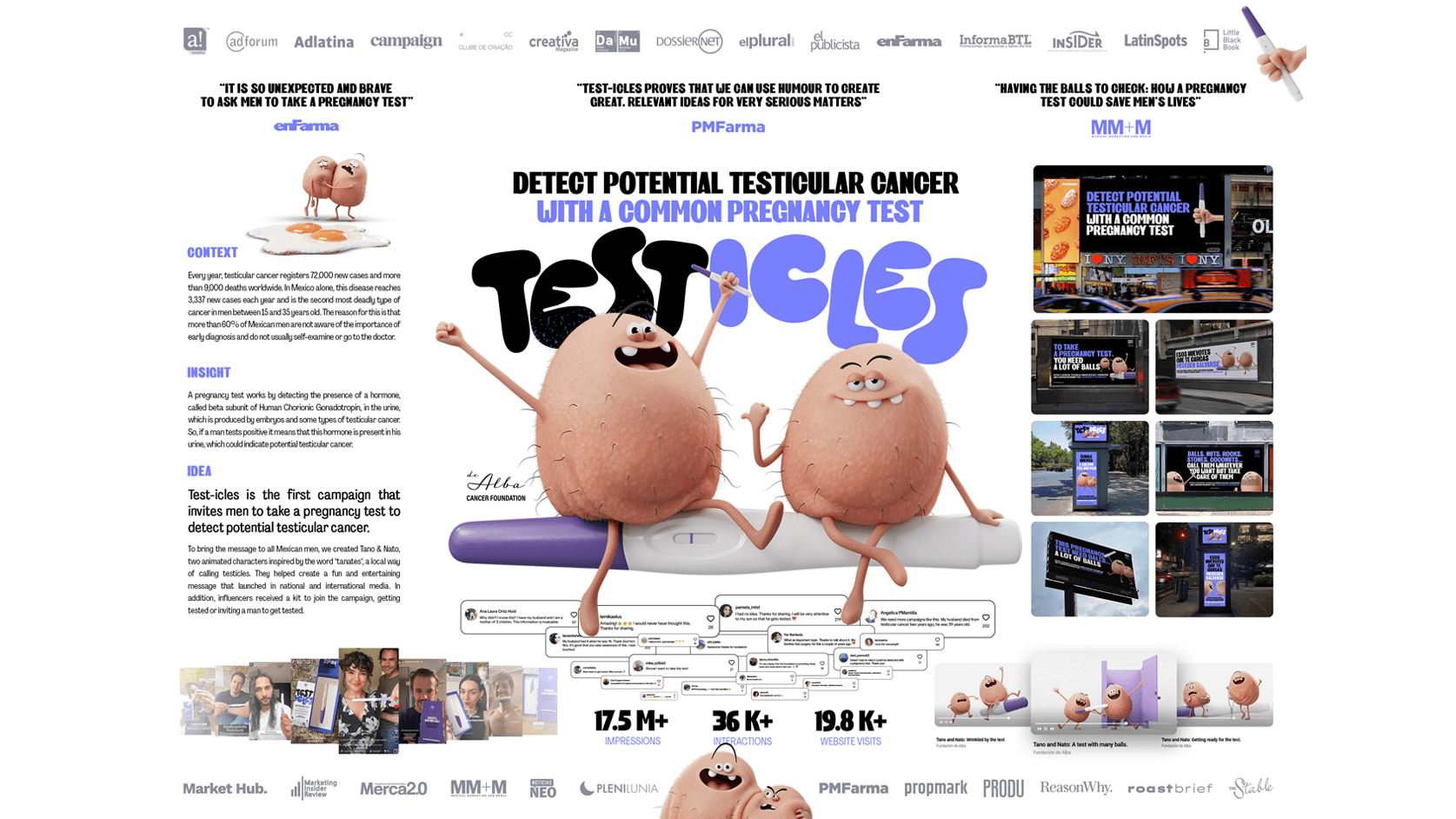 TESTICLES - static info graphic